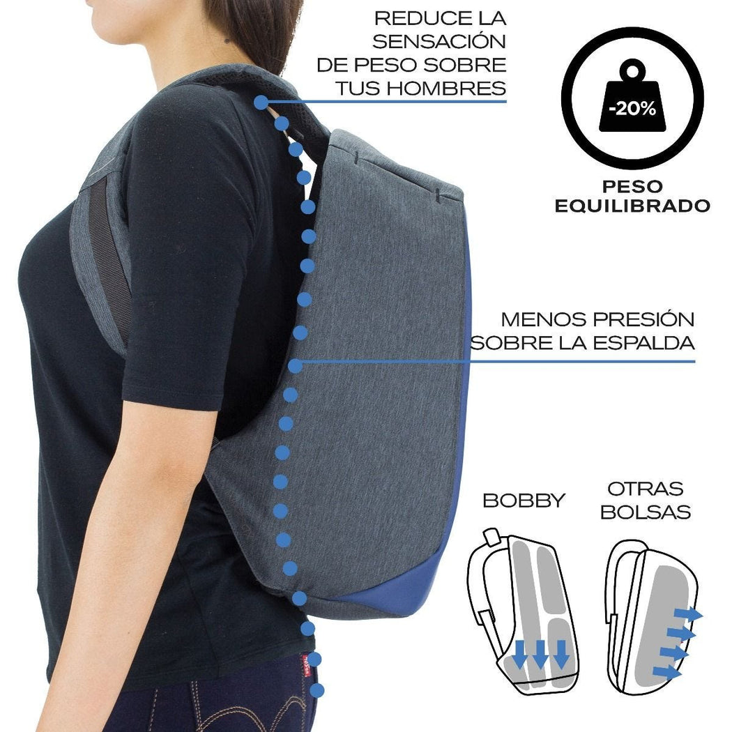 Mochila Antirrobo Compact Bobby Azul - Biels Online